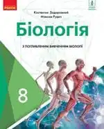 Підручник для 8 класу з біології К.М. Задорожний 2021